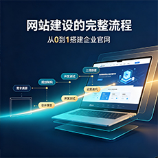 巴音郭楞建站-网站建设的完整流程：从0到1搭建企业官网