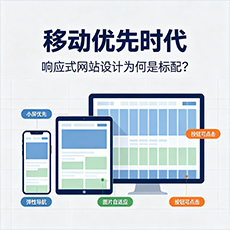 巴音郭楞建站-移动优先时代：响应式网站设计为何是标配？