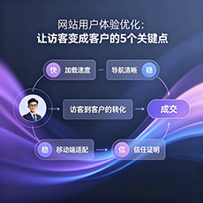 巴音郭楞建站-网站用户体验优化：让访客变成客户的5个关键点