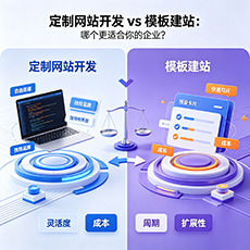 巴音郭楞建站-定制网站开发 vs 模板建站：哪个更适合你的企业？